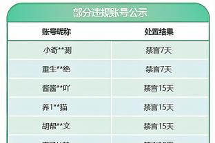 ? Lao lực quá! Đội hình giao dịch Tân Cương: Triệu Duệ+A Bất Đô+Lý Viêm Triết+Jones......